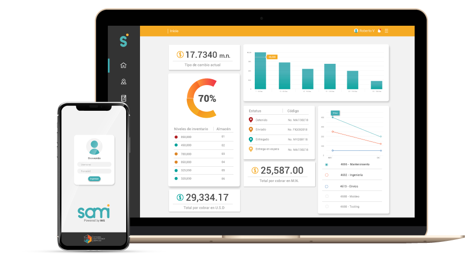 Plataforma SAMI - gestión de inventarios en tiempo real